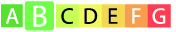 DPE