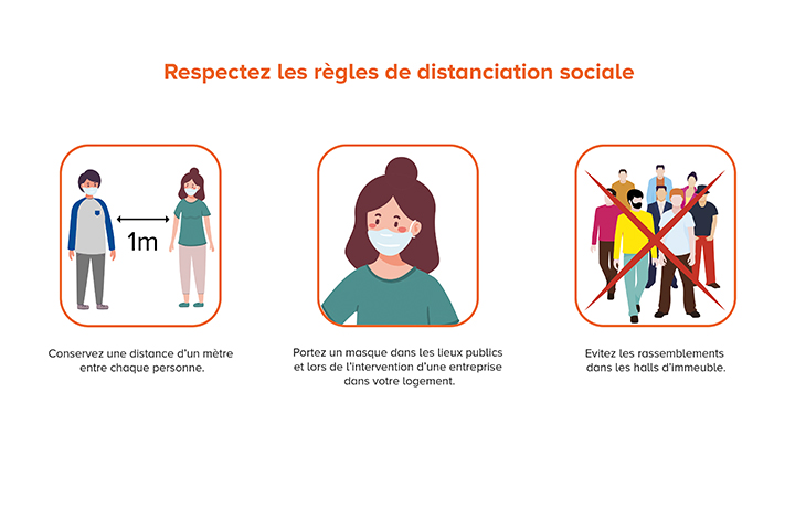 Respectez les regles de distanciation sociale