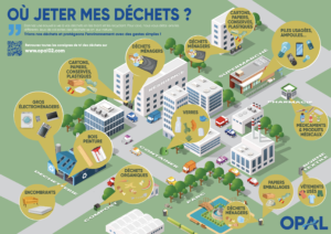 Bien vivre ensemble : Cartographie des déchets