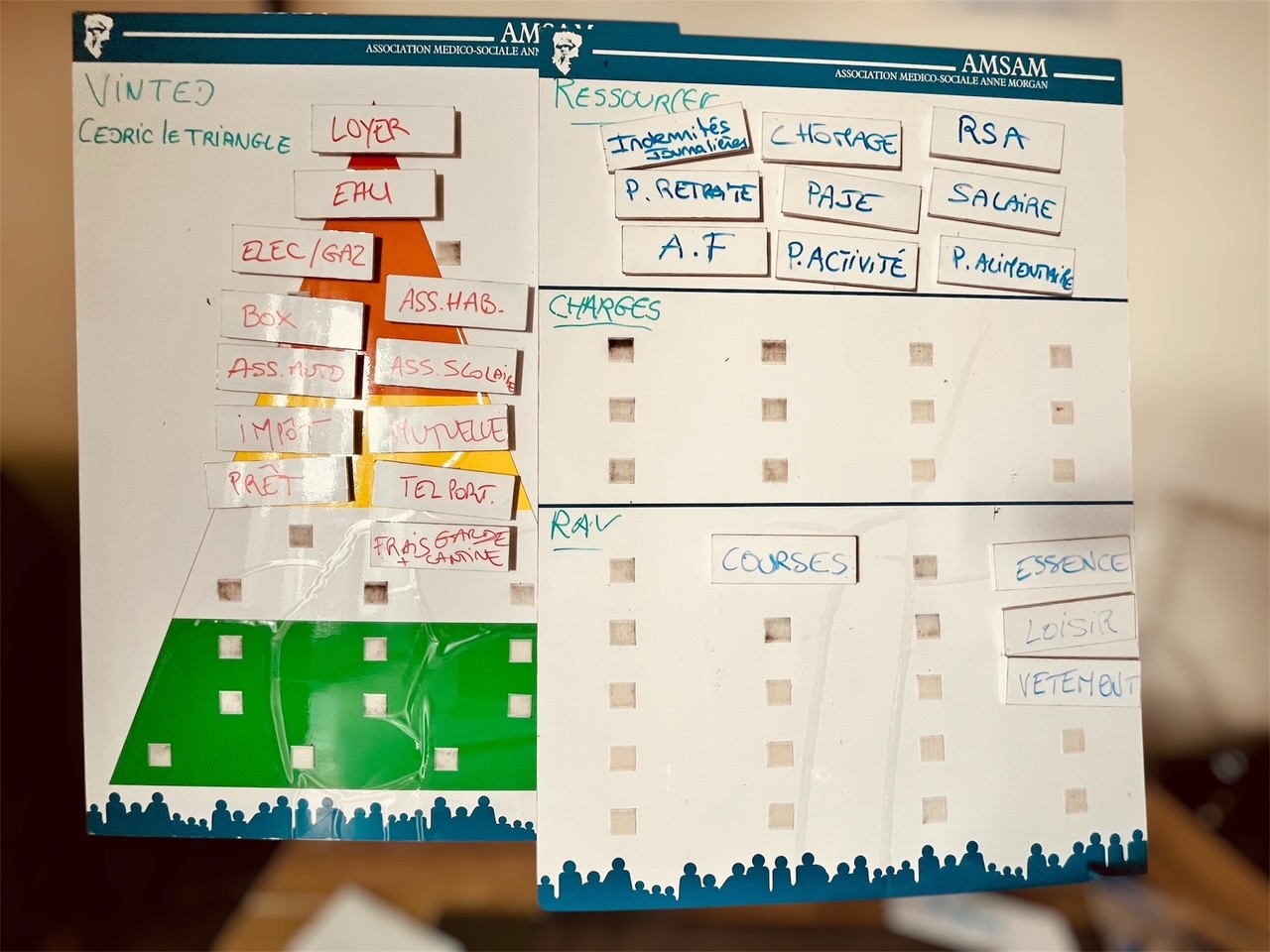 Action budget CESF. AMSAM. Accompagnement social locataires OPAL